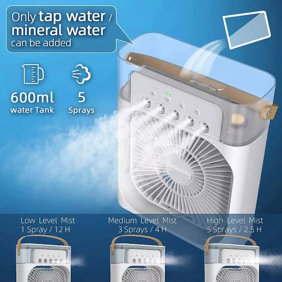 Rechargable Water Air Cooler Fan With Humidifier